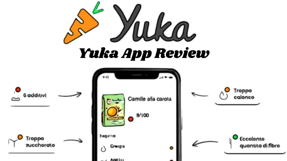 Yuka App Review